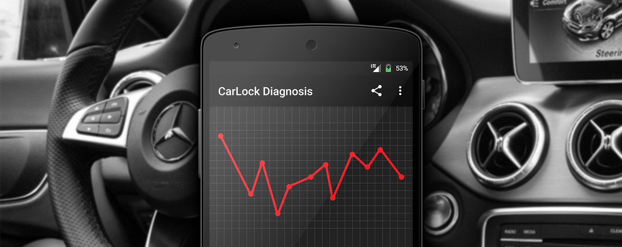 How to Use the Android Diagnostic Tool CarLock