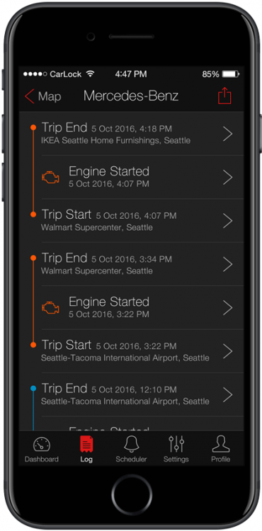 Trips tagged as business
