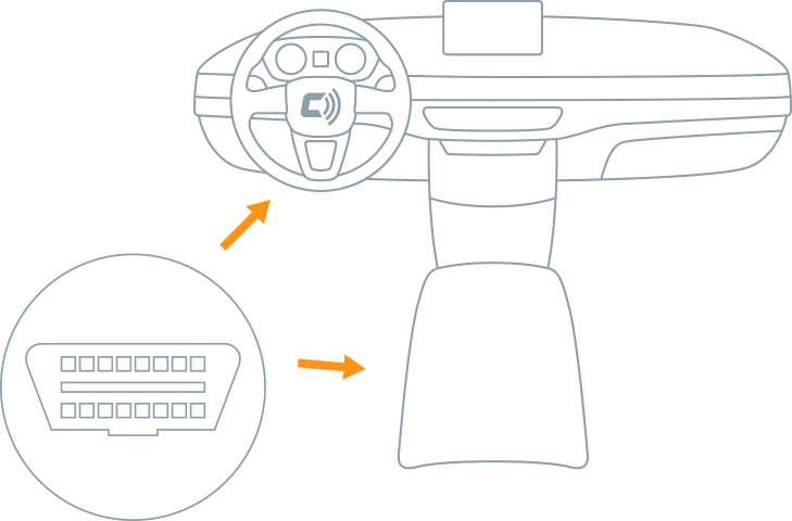 OBD connector location