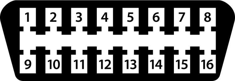OBD II port